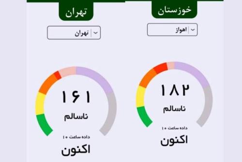 مدارس اهواز باوجود هوای ناسالم فعال می باشند