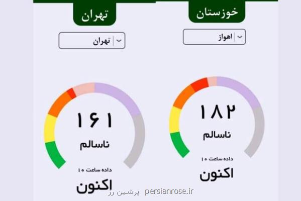 مدارس اهواز باوجود هوای ناسالم فعال می باشند