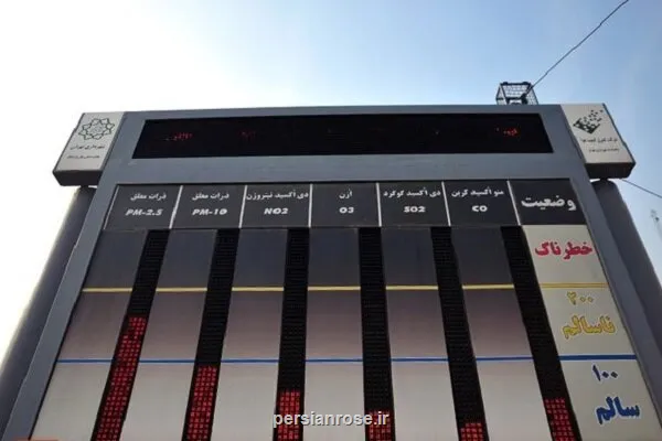 هوای تهران ناسالم می باشد