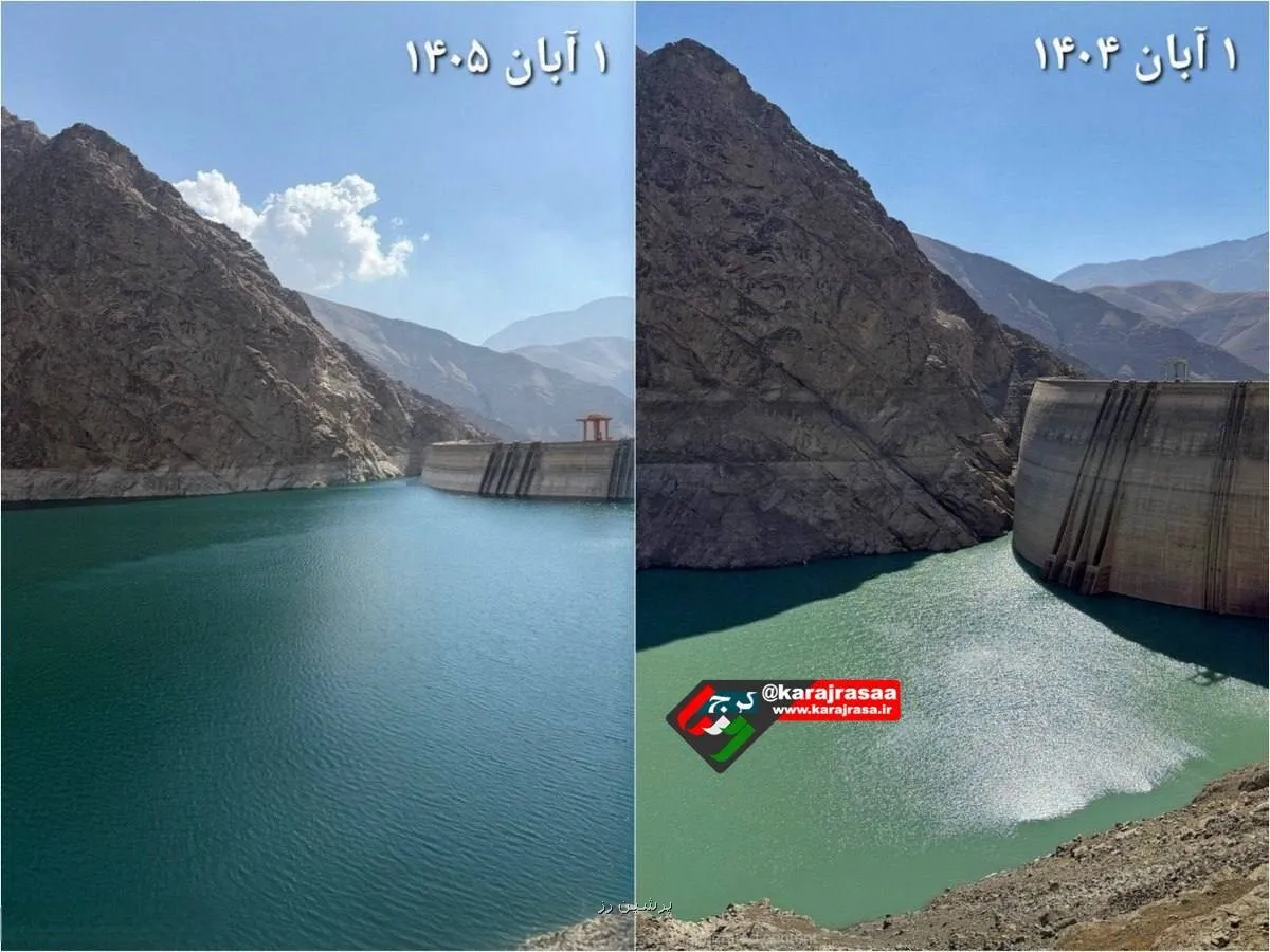سد کرج به ذخیره ۷۰ درصد رسید
